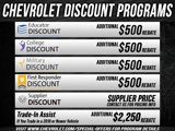New 2025 Chevrolet Silverado 1500 W/T w/ WT Value Package image 2
