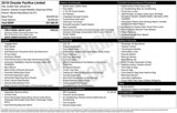 Used 2018 Chrysler Pacifica Limited w/ Tire & Wheel Group image 4