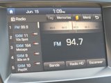 Used 2017 Hyundai Santa Fe SE image 5