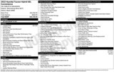 Used 2022 Hyundai Tucson SEL image 3