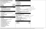 Used 2013 Hyundai Elantra GLS w/ Preferred Pkg image 3