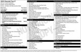 New 2025 Chevrolet Trax LT w/ Driver Confidence Package image 4