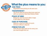 Used 2021 Subaru Forester Limited w/ Popular Package #3 image 3