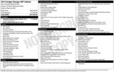 Used 2016 Dodge Charger SRT Hellcat w/ Harman/Kardon Audio Group image 3