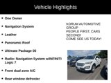 Used 2015 Hyundai Santa Fe Sport 2.0T w/ Option Group 05 image 4