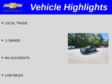 Used 2022 Honda Civic Sport image 2