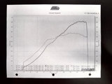 Used 1987 MAZDA RX-7 Turbo image 3