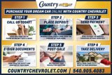 Used 2023 Hyundai Tucson SEL image 5