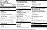 New 2025 Chevrolet Trax LT w/ LT Convenience Package image 5
