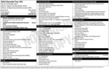 Certified 2024 Chevrolet Trax RS w/ Driver Confidence Package image 4