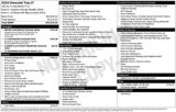Used 2024 Chevrolet Trax LT w/ Driver Confidence Package image 3