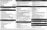Used 2015 Chevrolet Equinox LT w/ Driver Convenience Package image 4