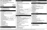 Used 2016 Jeep Cherokee Latitude w/ Cold Weather Group image 4