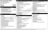 Used 2018 Jeep Compass Latitude w/ Popular Equipment Group image 3