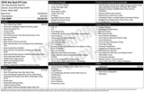 Used 2025 Kia Soul GT-Line image 3