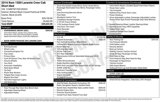 Used 2016 RAM 1500 Laramie w/ Convenience Group image 5