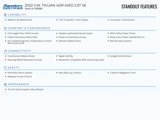 Used 2022 Volkswagen Tiguan SE image 2