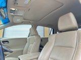 Used 2015 Acura RDX FWD w/ Technology Package image 4