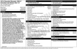 Used 2016 Chevrolet Silverado 1500 LT w/ All Star Edition image 2