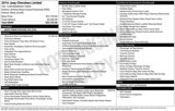 Used 2016 Jeep Cherokee Limited image 2