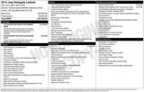 Used 2016 Jeep Renegade Latitude image 4