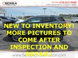 Used 2018 Ford EcoSport Titanium w/ Titanium Cold Weather Package image 2