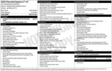 Used 2020 Chevrolet Equinox LT image 2