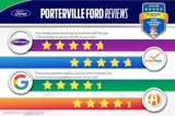 Used 2012 Ford F250 XL w/ XL Value Pkg image 4