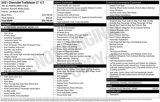 Used 2021 Chevrolet TrailBlazer LT image 5