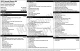 Certified 2022 Hyundai Elantra SEL image 5