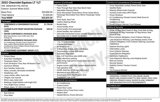 Used 2022 Chevrolet Equinox LT image 2