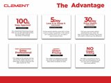 Used 2020 Ford Edge Titanium w/ Cargo Accessory Package image 4