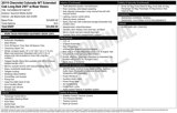 Used 2019 Chevrolet Colorado W/T image 3