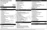 Used 2022 Hyundai Tucson Limited w/ Cargo Package image 2