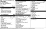 Used 2020 Jeep Wrangler Unlimited Sport image 3