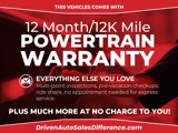 Used 2020 RAM 1500 Limited image 4