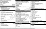 Used 2015 Hyundai Sonata Limited w/ Option Group 06 image 3