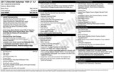 Certified 2017 Chevrolet Suburban LT w/ Luxury Package image 4