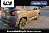 Used 2018 Jeep Renegade Sport w/ Power & Air Group image 5
