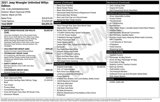 Used 2021 Jeep Wrangler Unlimited Sport image 3