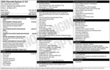 Used 2020 Chevrolet Equinox LT image 4