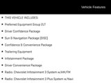 Used 2019 Chevrolet Equinox LT w/ Sun & Navigation Package image 3