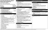 Used 2015 Chevrolet Silverado 1500 W/T w/ WT Convenience Package image 4