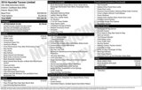 Used 2016 Hyundai Tucson Limited w/ Option Group 03 image 2