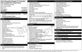 Used 2016 Chevrolet Colorado Z71 image 2