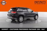 Used 2017 Jeep Grand Cherokee Summit image 3