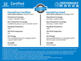 Certified 2019 Honda Insight EX image 4