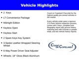 Certified 2022 Chevrolet Trax LT w/ Sport Edition image 2