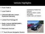 Used 2015 Hyundai Tucson Limited w/ Option Group 03 image 4