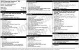 Used 2022 Chevrolet Equinox LT image 2